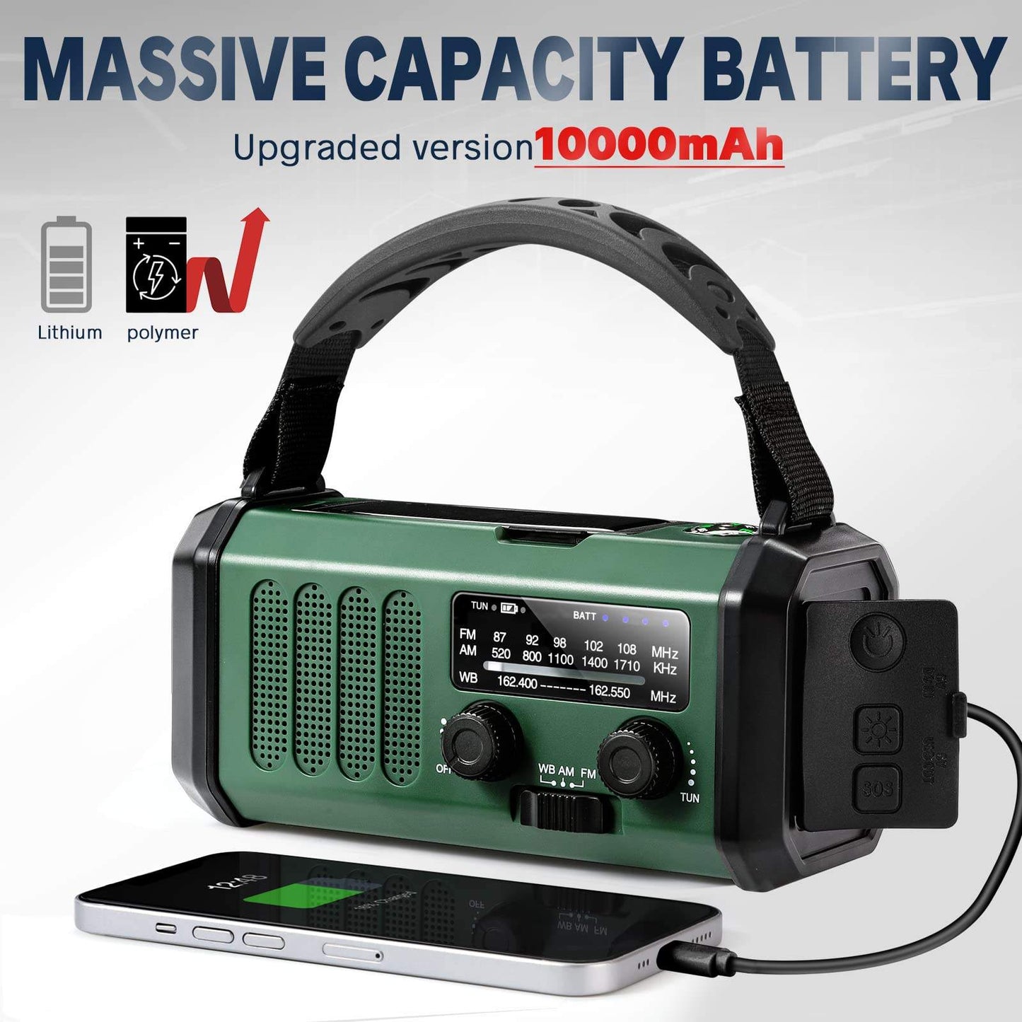 10,000mAh Emergency Weather Radio with Compass Solar, Hand Crank, USB Charging, AM/FM/Shortwave/NOAA Alerts, Flashlight, Reading Light, and Power Bank