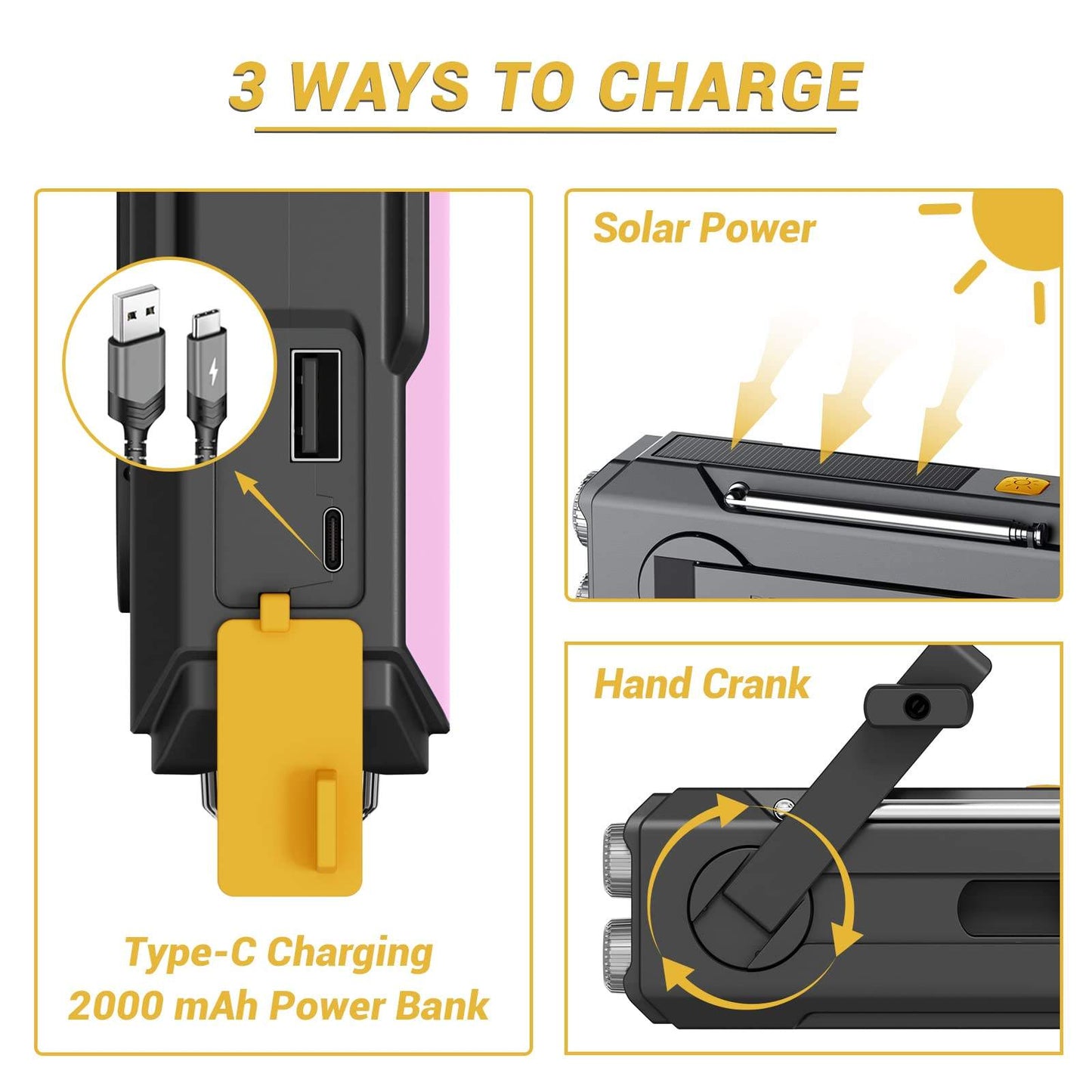 Compact Solar Emergency Weather Radio with 2000mAh Power Bank, AM/FM/NOAA, Front SOS Alarm Button, LED Flashlight, Cell Phone Charger, and Hand Crank