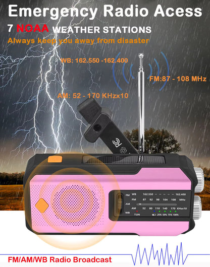 Compact Solar Emergency Weather Radio with 2000mAh Power Bank, AM/FM/NOAA, Front SOS Alarm Button, LED Flashlight, Cell Phone Charger, and Hand Crank
